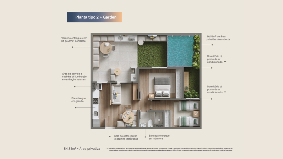 Planta (3)