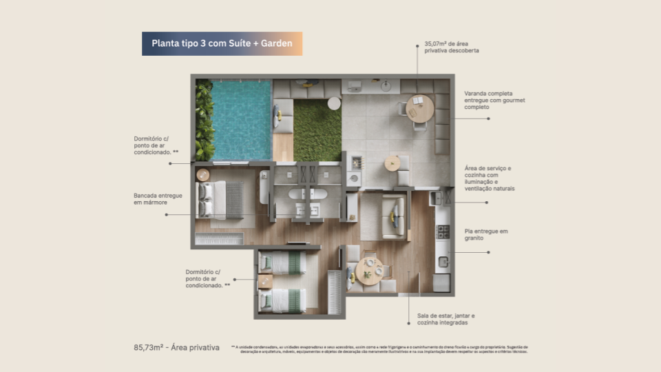 Planta (5)